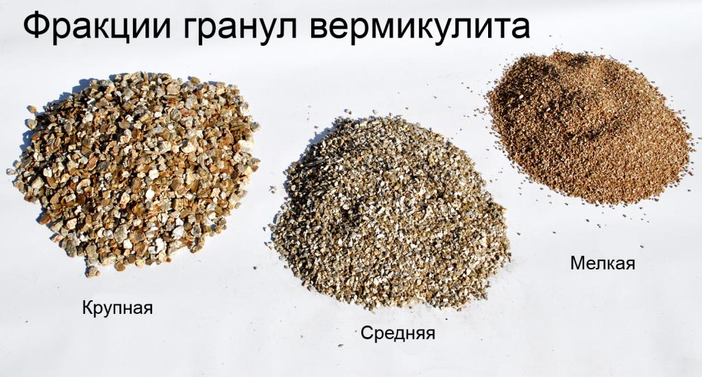 Фракции вермикулита
